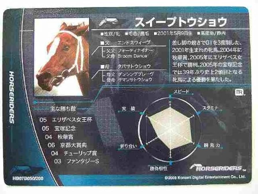 Amazon | ホースライダーズ 黒カード 050 スイープトウショウ